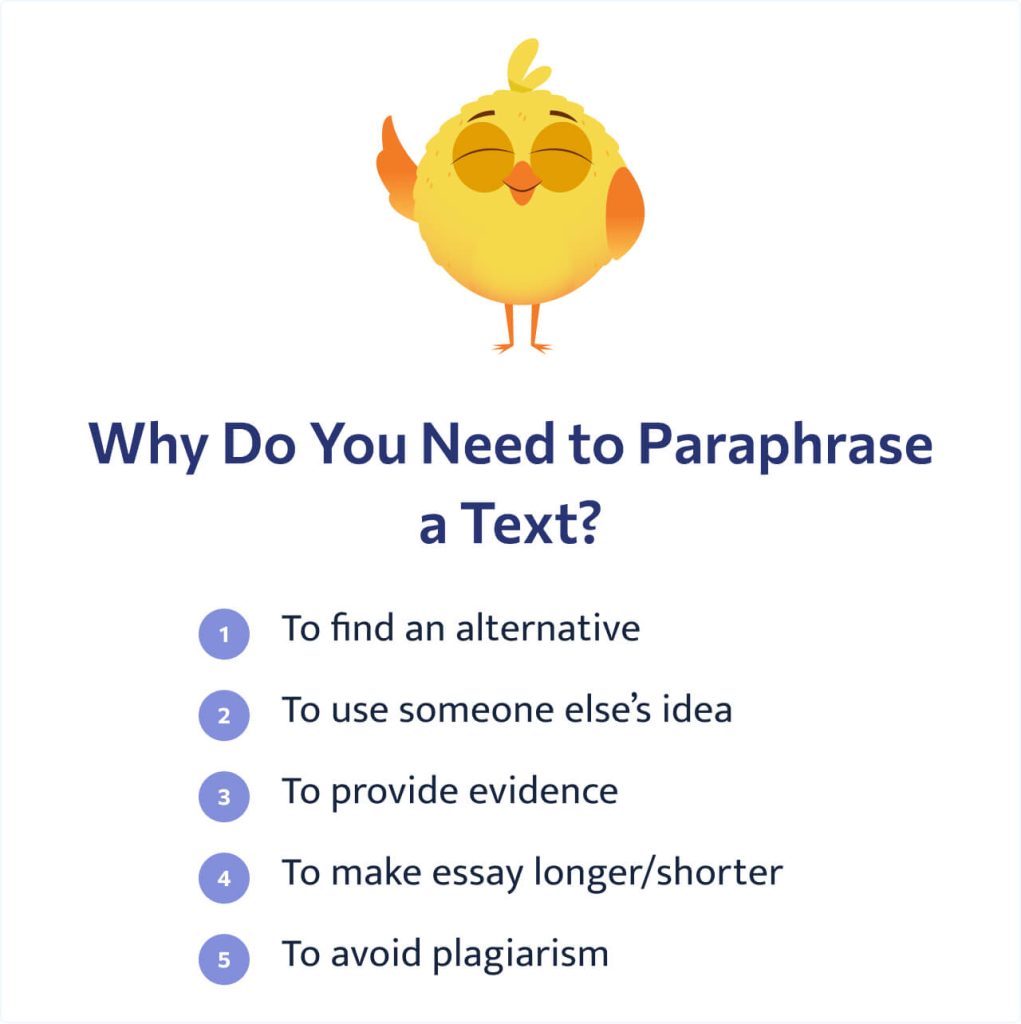 This picture shows when you need to paraphrase a text